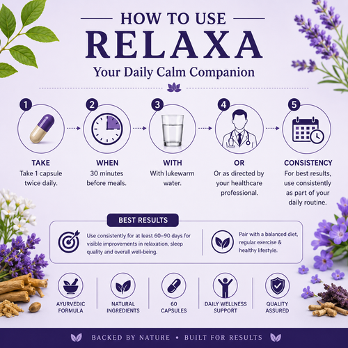Instructions on how to use a product called 'Relaxa' with images of capsules, water, and a doctor, surrounded by lavender and other plants.