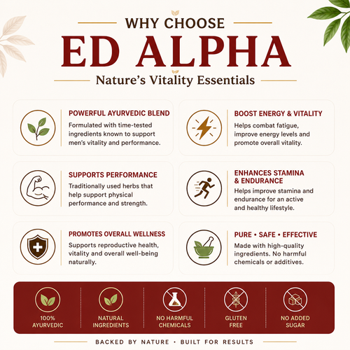 Promotional graphic for ED Alpha, highlighting its benefits and features.
