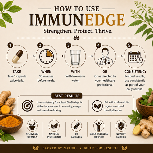 Infographic on how to use ImmunEdge with health benefits and ingredients.