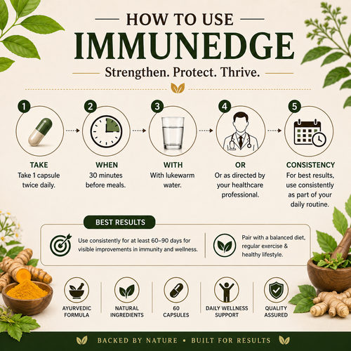 Infographic on how to use Immunedge with steps and benefits listed.
